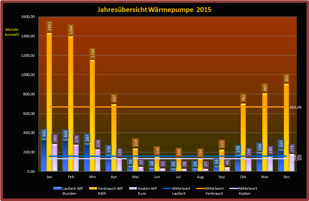 Wrmepumpe-2015