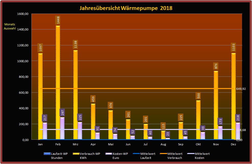 Wrmepumpe-2018