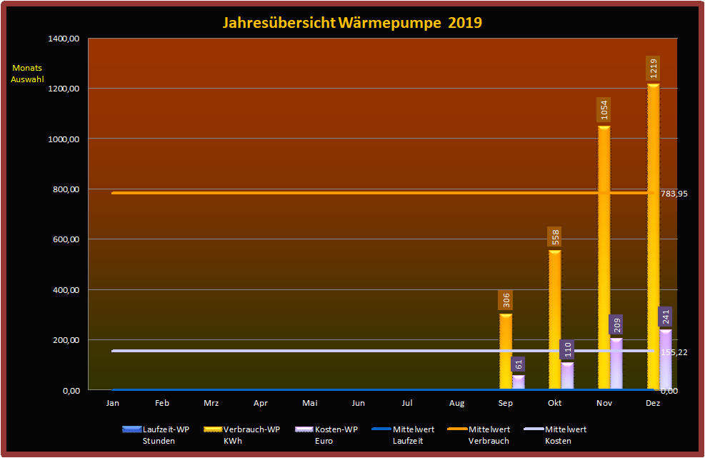 Wrmepumpe-2019