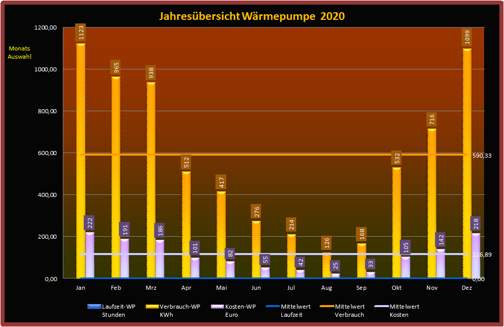 Wrmepumpe-2020