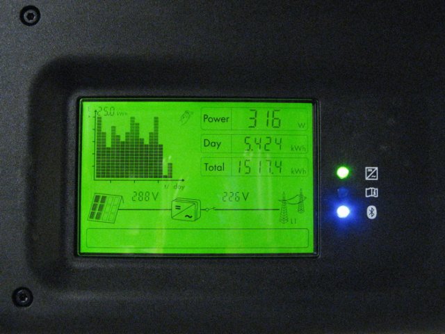 smawechselrichtersb4000tl20ess2.jpg